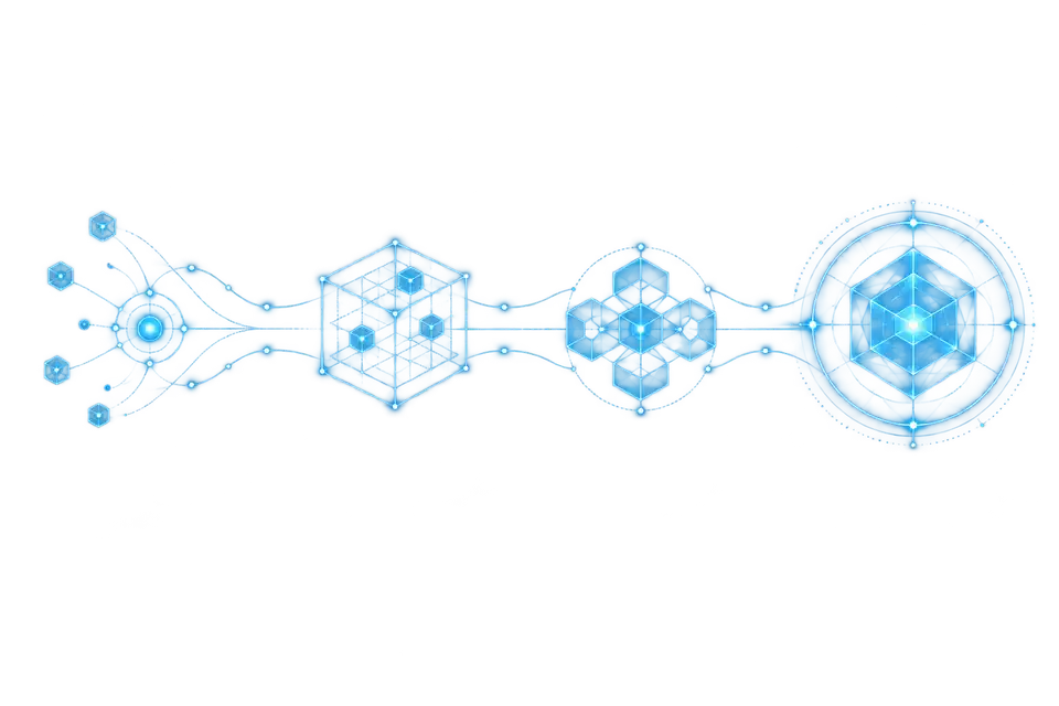 A continuous cyan path connects a signal, a plan, execution, and a crystalline evidence node.