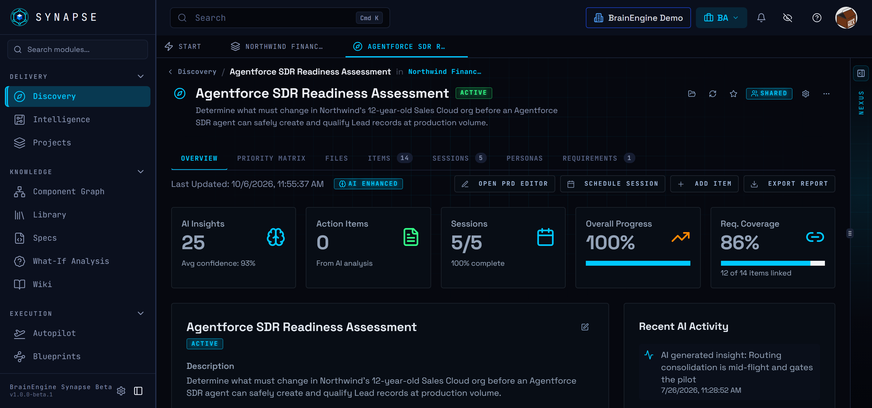 Synapse Discovery workspace showing a readiness assessment, AI insights, sessions, progress, and requirements coverage for an illustrative Agentforce SDR rollout.